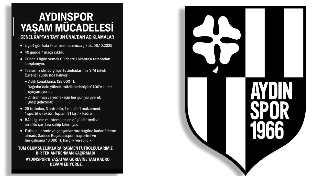 AYDINSPOR’DA YAŞAM MÜCADELESİ: “LİGDE KALMAK İÇİN SAVAŞIYORUZ”